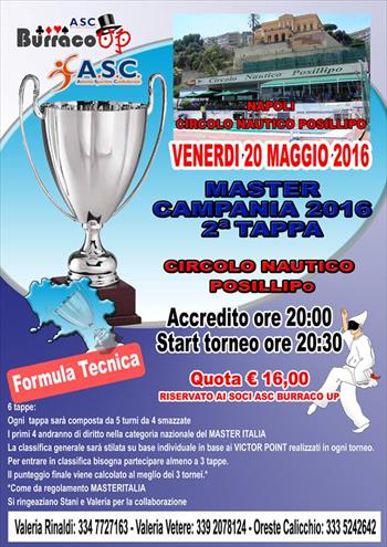 Circuito Master Campania - 20 maggio 2016